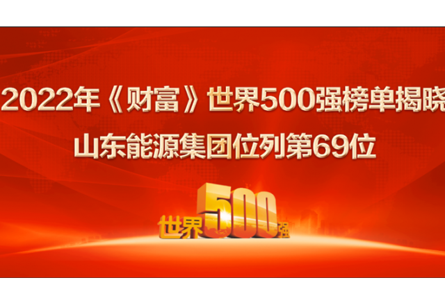 山東能源集團位列2022年世界500強第69位！ 居山東上榜企業(yè)第一